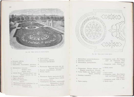 Кичунов Н.И. Цветники и партеры. Устройство ковровых клумб, рабаток, арабесок, цветочных и лиственных групп. СПб.: Изд. А.Ф. Девриена, 1904.